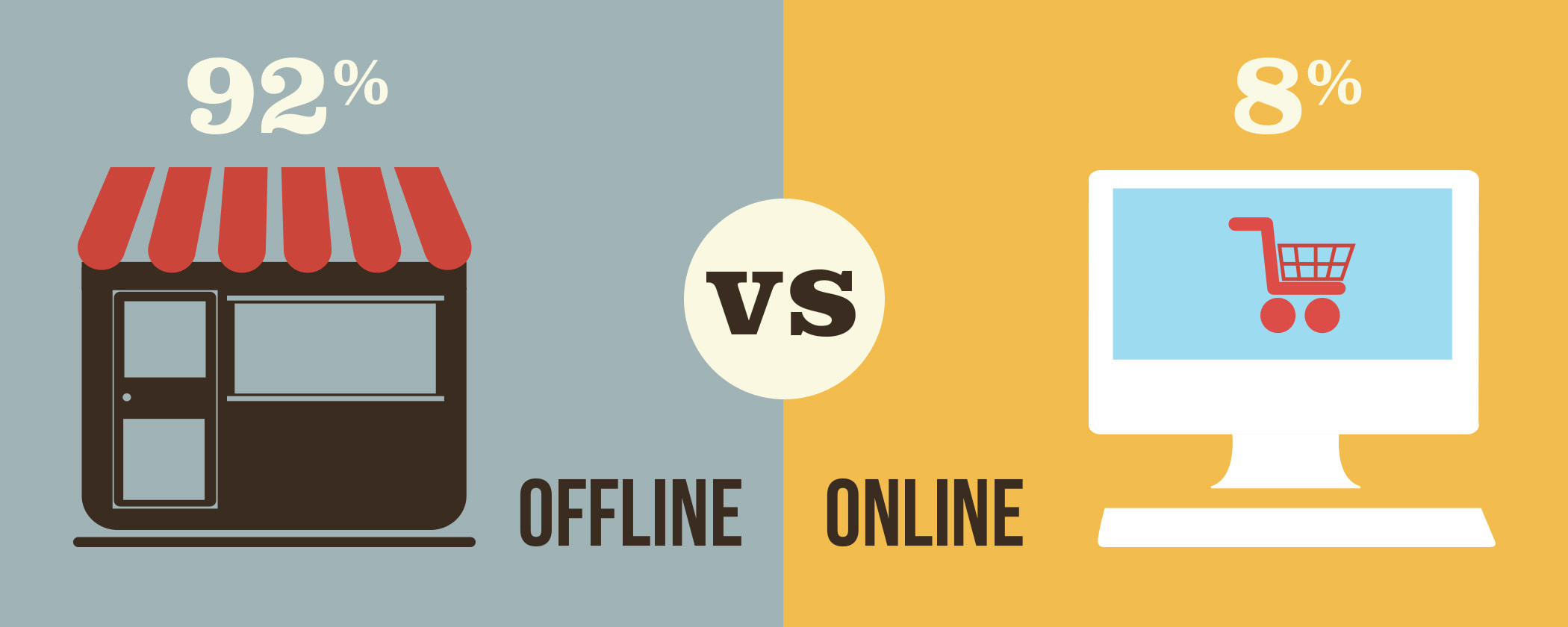 Офлайн магазин. Офлайн интернет. Оффлайн маркетинг. Стрим оффлайн. Оффлайн без фона.