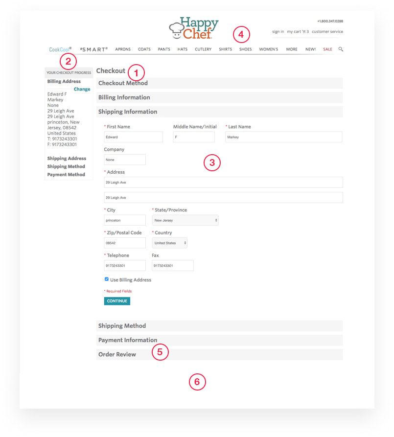 Case study: 's checkout process