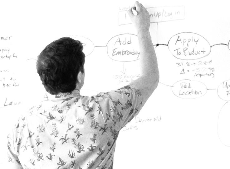 Whiteboarding a strategy